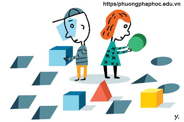 Học tập đan xen giữa các chủ đề