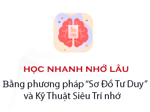 hocnhanholau